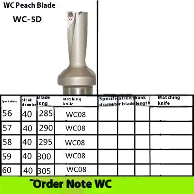 6031 U Drill Violent Drill CNC Rapid Drill 2x Diameter 3D 4D 5x Diameter WC/SP13-60 Flat Bottom Drill Water Jet Drill U Drill Shandong Denso Pricision Tools Co.,Ltd.